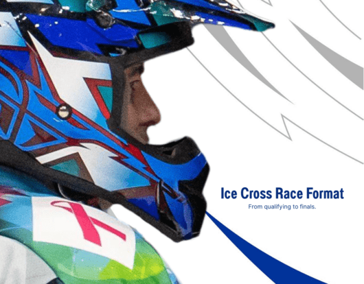 How Competitions Are Structured