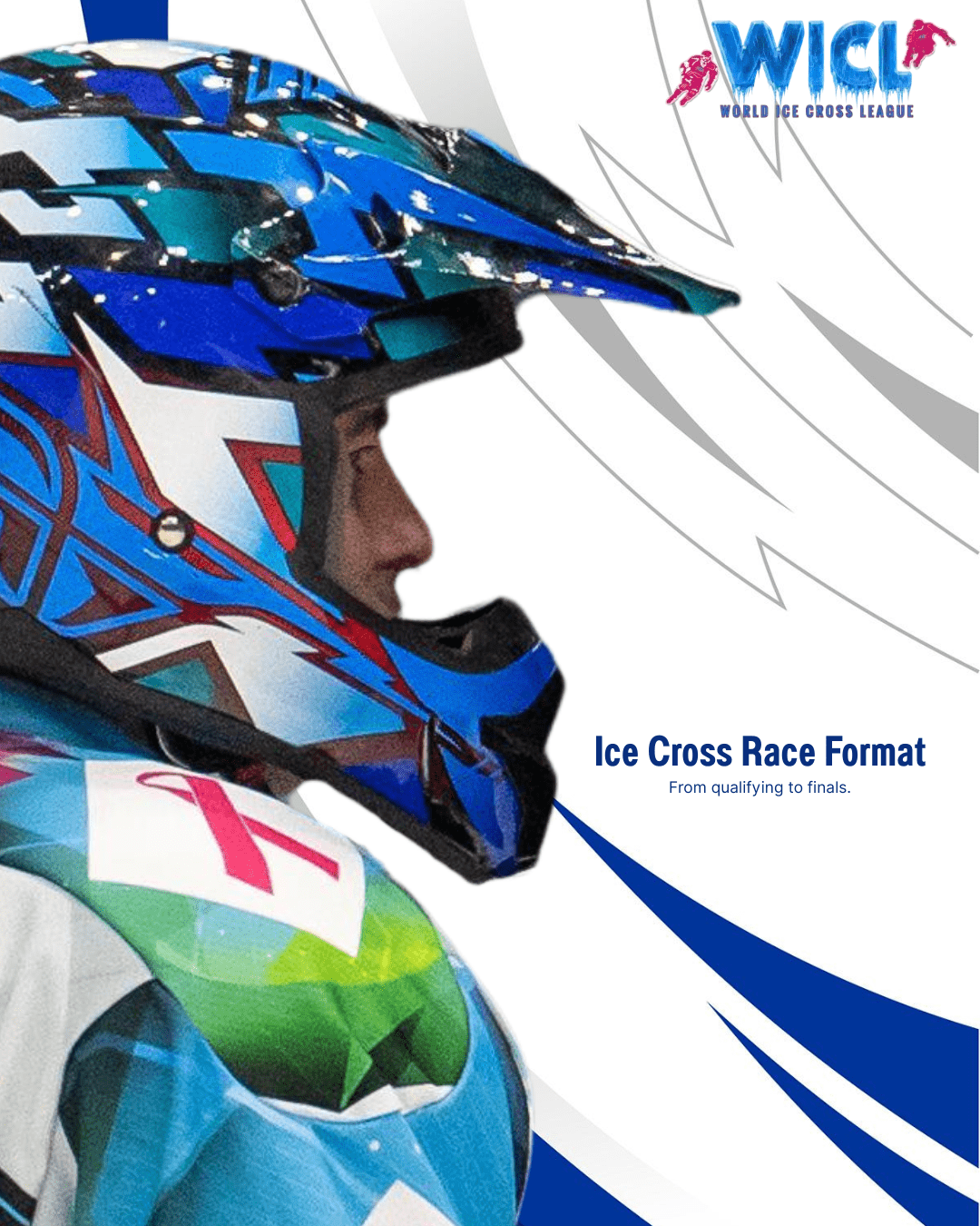 How Competitions Are Structured